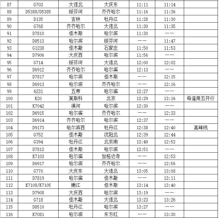 哈尔滨西站到哈尔滨站有地铁吗,哈尔滨西站地铁运营时间表