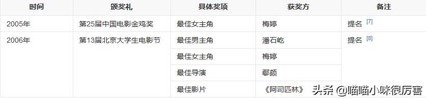 鄢颇为什么不娶李小冉娶梅婷,李小冉前男友鄢颇和梅婷的关系