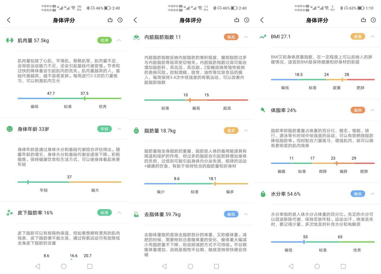 咕咚体脂秤到底靠不靠谱,平价体脂秤测评