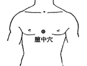 慢性支气管炎的中医艾灸调理