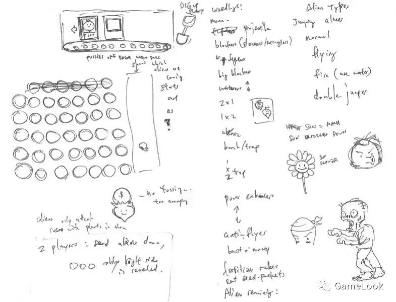怎么样制作植物大战僵尸这款游戏,植物大战僵尸开发者专访