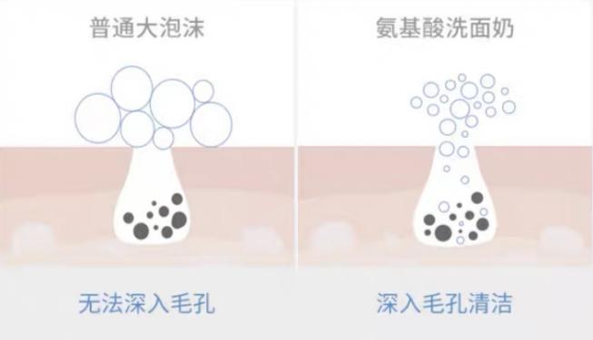 15款平价好用的洗面奶国货有哪些,几款非常好用又实惠的洗面奶