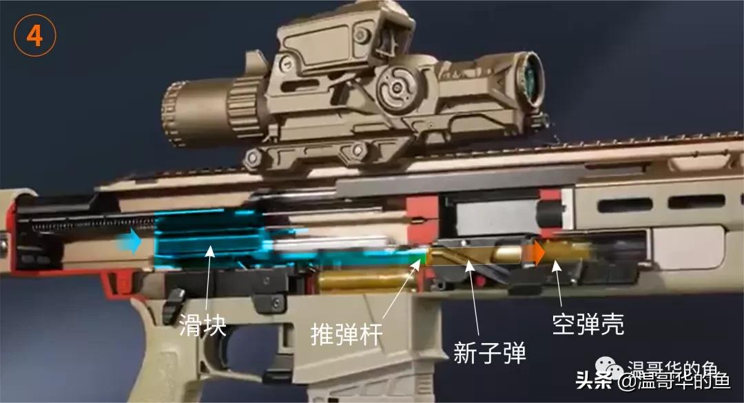 当今世界正在经历新一轮大发展,当今世界武器发展趋势