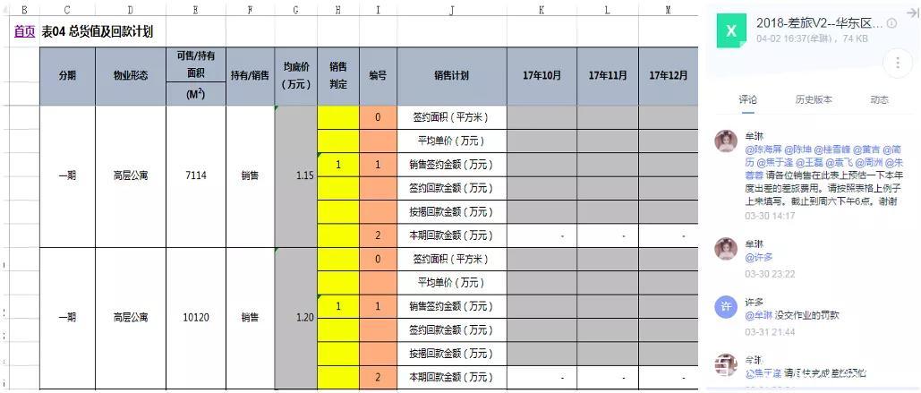 3年股价翻10倍，珀莱雅如何通过亿方云进行文件管理和协同办公