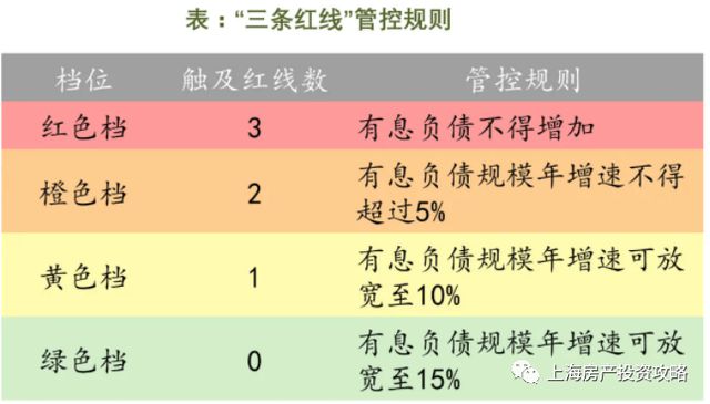 “全球第一房企”要凉凉？恒大紧急辟谣“完全失实”