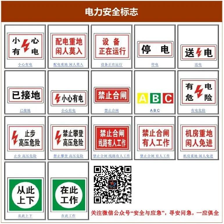 一分钟看懂各种安全标志,一分钟了解安全标志