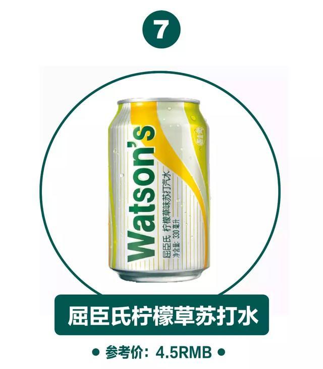 屈臣氏必买平价好物推荐,时尚屈臣氏夏季油皮好物推荐top5