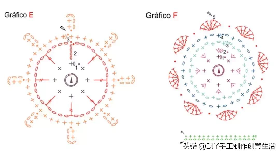 钩漂亮钩针收纳袋,钩笔袋编织教程
