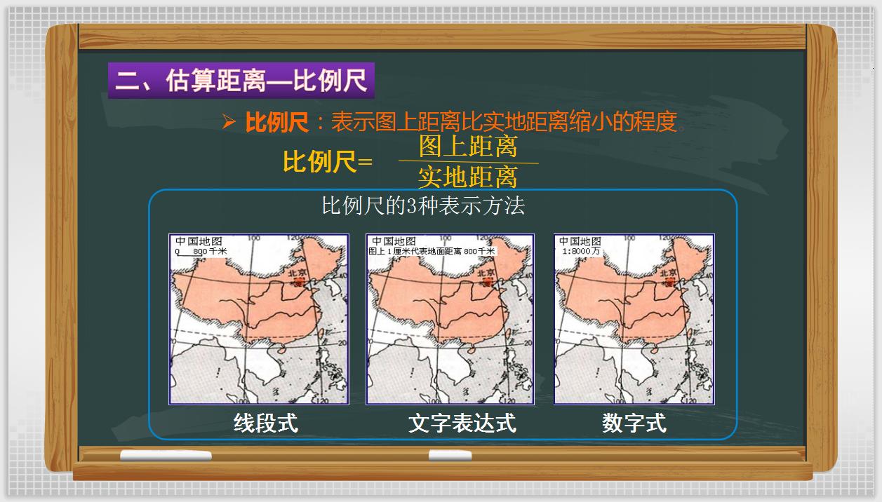 初中地理中考复习—地形图的判读PPT讲清地形图的所有知识