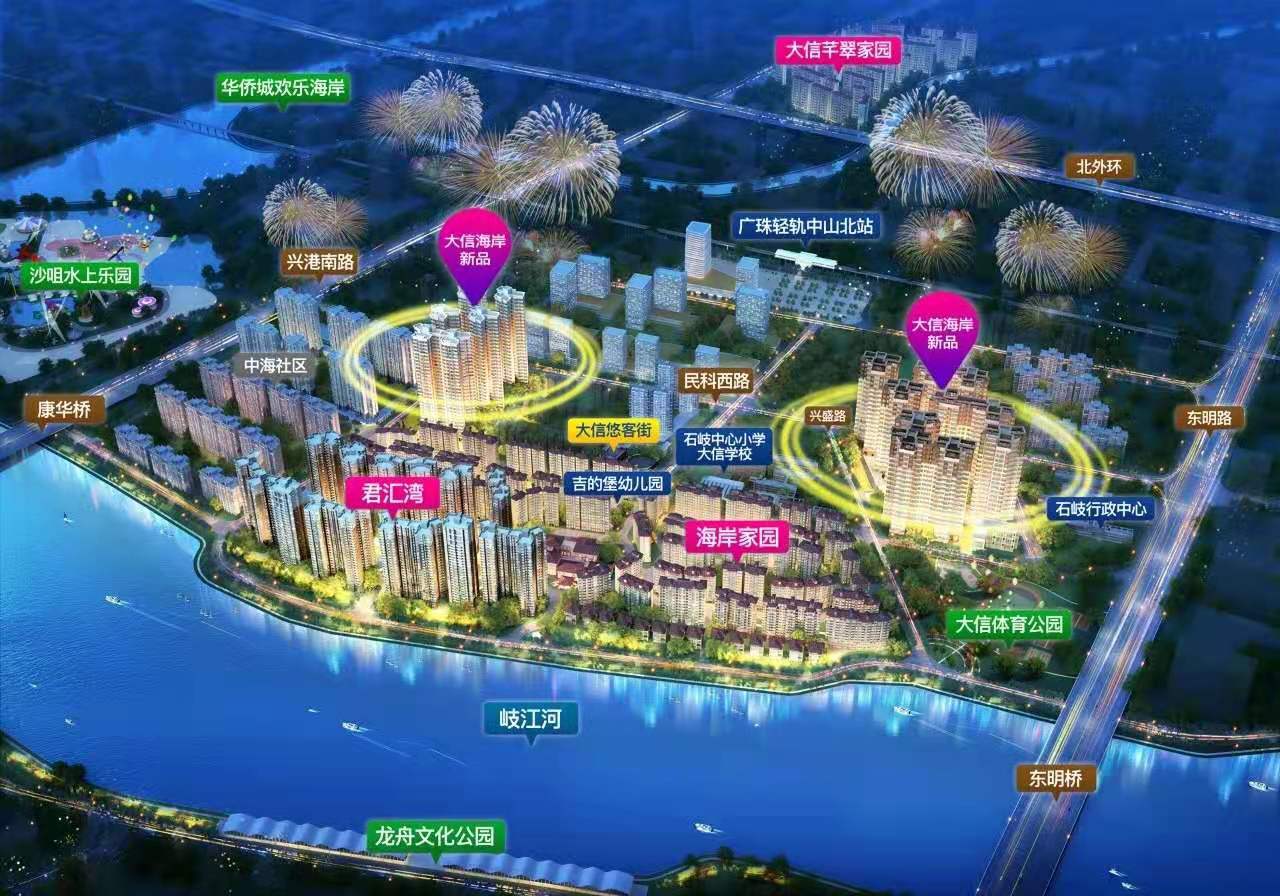 中山热销楼盘一览表,中山最值得购买的楼盘前十名