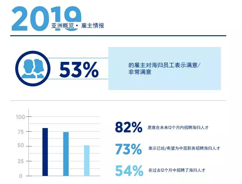 以假乱真真假留学生,以假乱真系列留学生