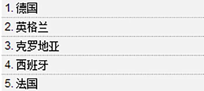 英格兰vs意大利欧洲杯决赛,22日欧洲杯捷克vs英格兰比赛结果