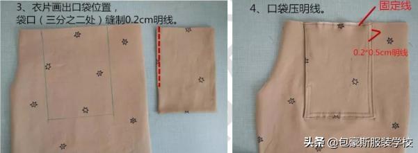 儿童插肩英伦式风衣裁剪图,落肩袖风衣外套的裁剪方法