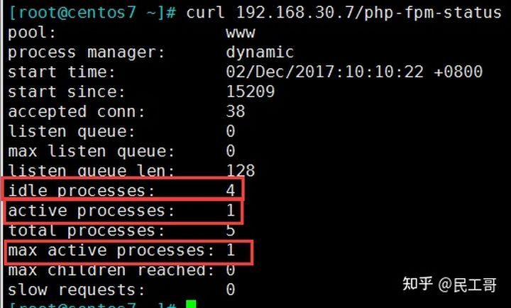 深度理解zabbix监控系统,企业常用监控软件