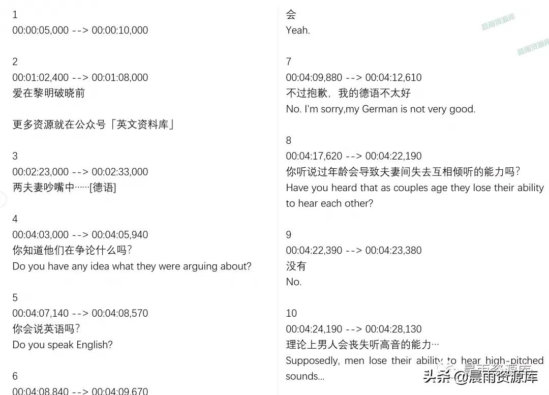 看电影学英语口语的好电影,看电影学英语推荐电影剪辑