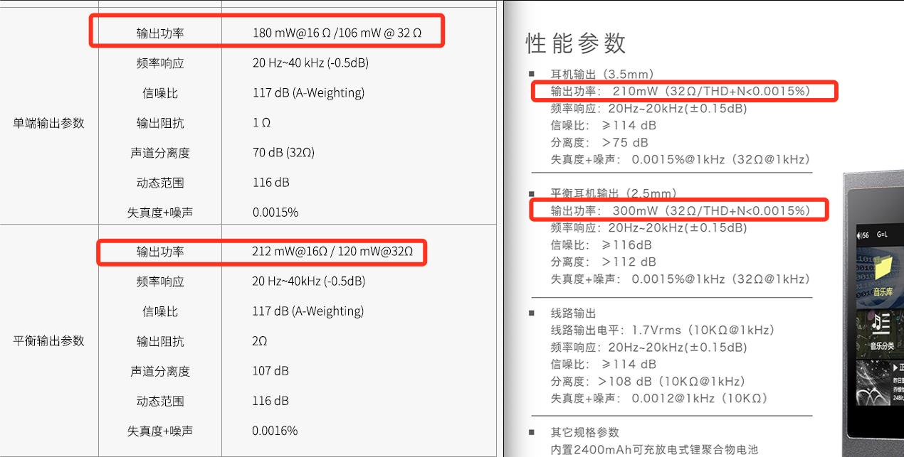 1000块音乐播放器有必要买吗,1000元的播放器音质比电脑好吗