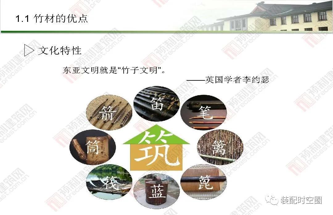 竹子环保炭的用途,建筑材料中竹材的作用