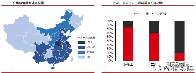 成妖股的必要条件,成妖基本条件