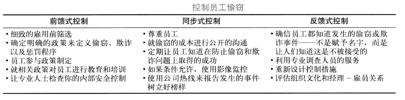 从零开始读懂管理学,管理学怎么讲