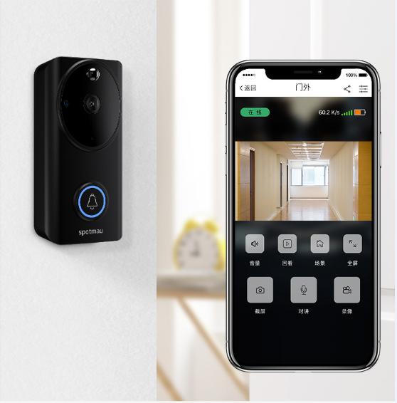 到底是装猫眼好还是锁上自带好,是装可视猫眼还是门上监控