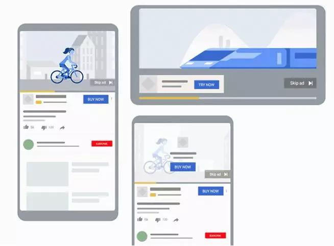 谷歌广告系列流程,常用的五种谷歌广告类型详解