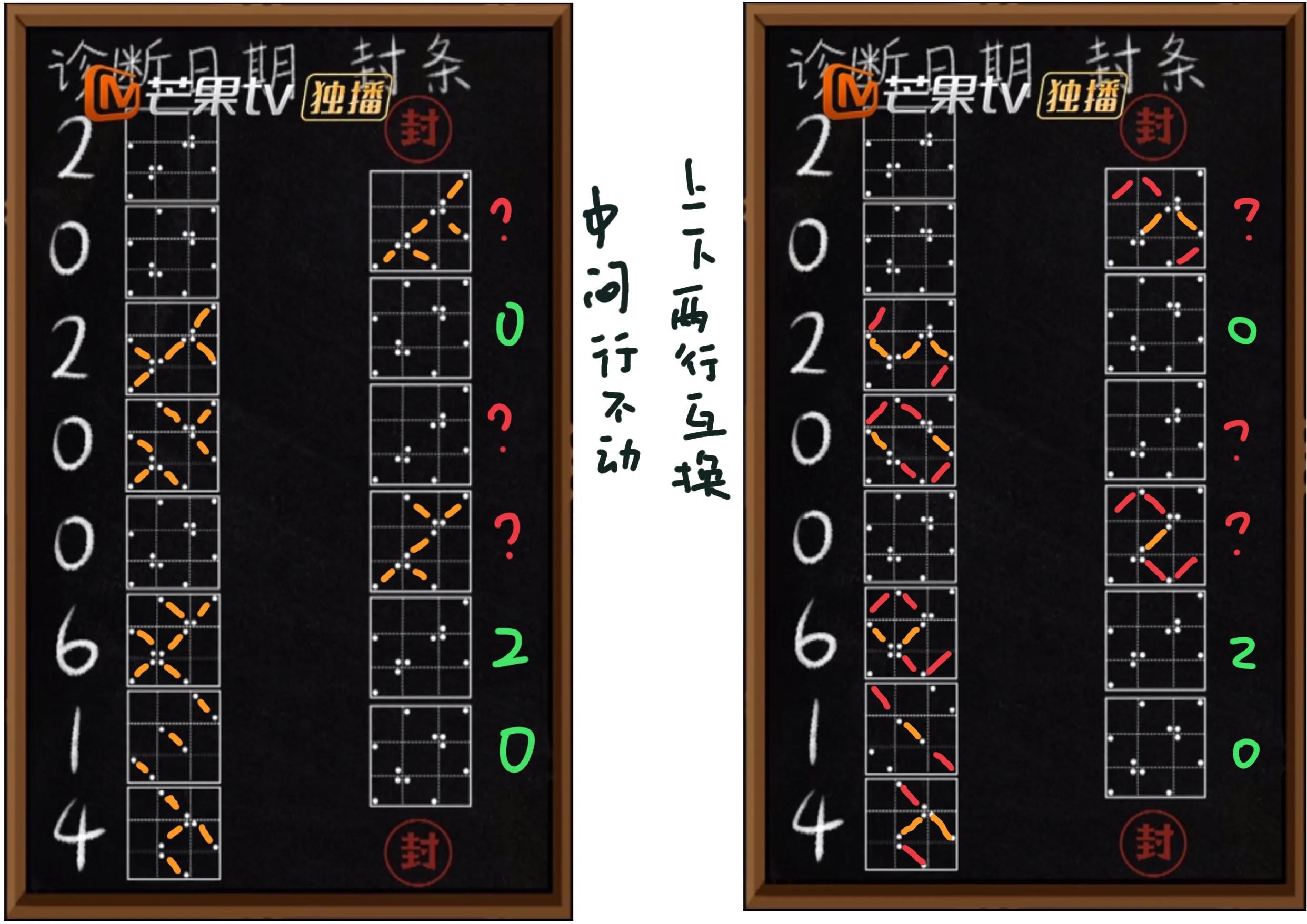 密室大逃脱2季解题思路,密室大逃脱的第12关的诀窍