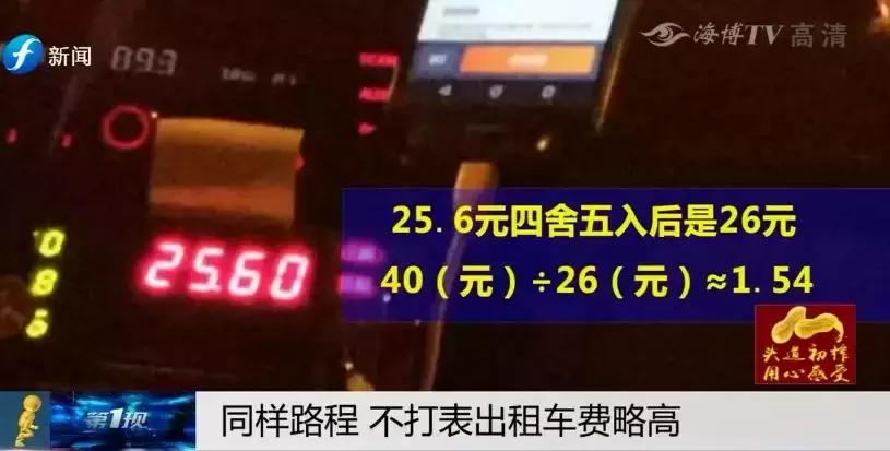 福州出租车严打 (福州出租车违法曝光处理)