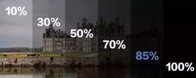 收藏窗帘,好用的遮光帘推荐