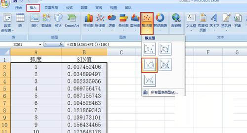 excel怎么绘制曲线图标注最大值,怎么用excel绘制曲线图