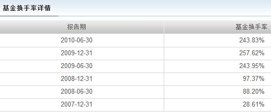 深度扒一扒刘彦春，为什么这么多人误会他
