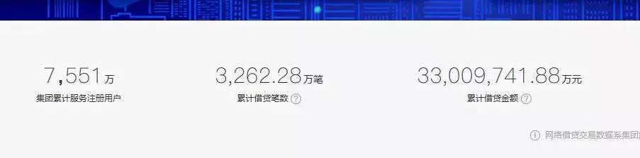 玖富借款3万要还8万,玖富借5000逾期8年多少钱