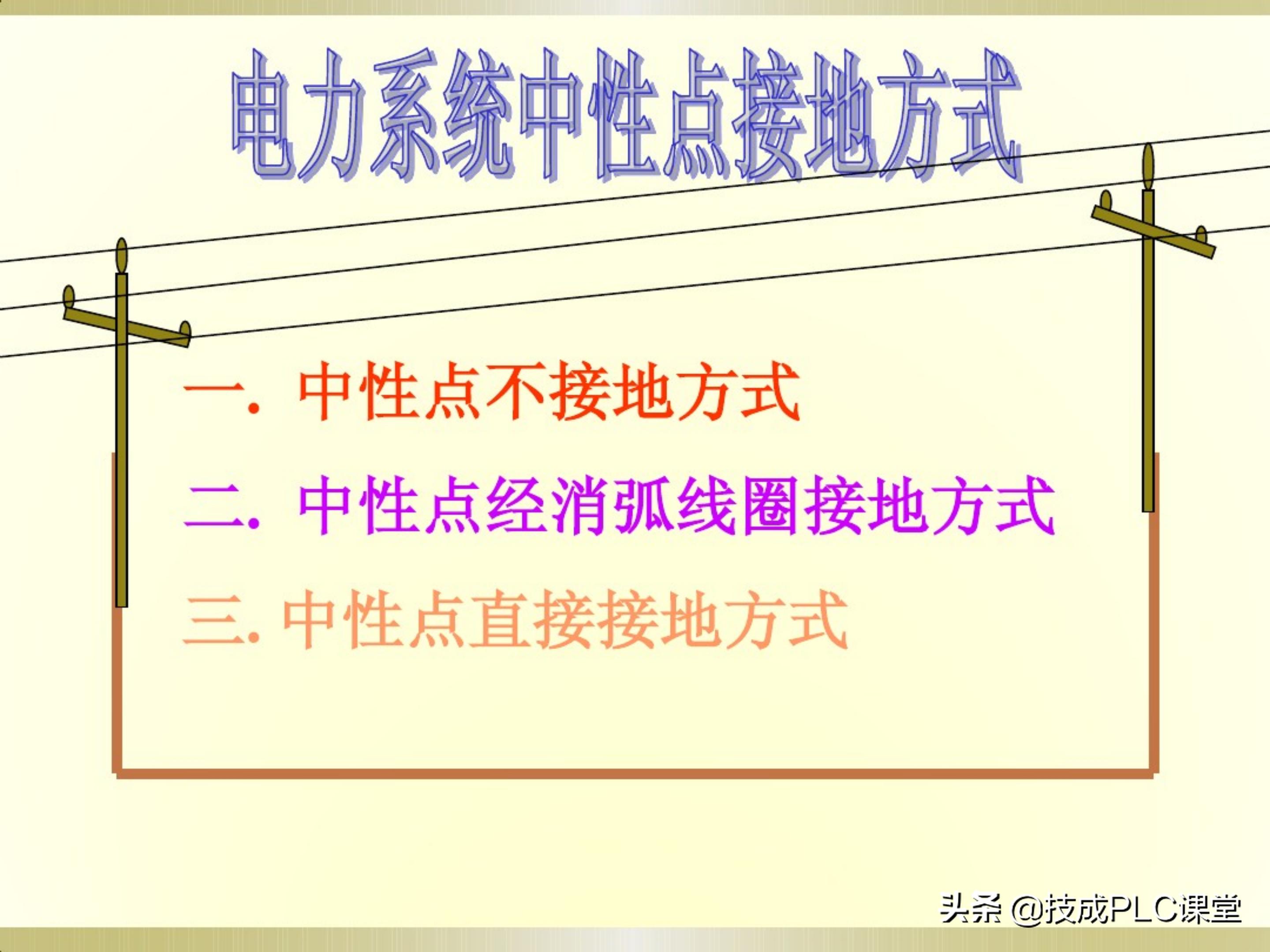 一学就会系列图解,一学就会的电工识图