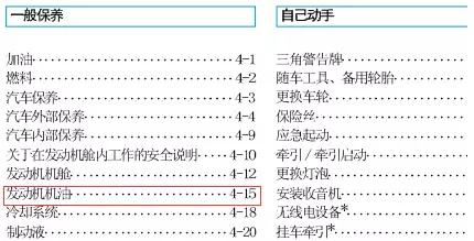 老司机一般怎么选车,机油怎么选择30和40