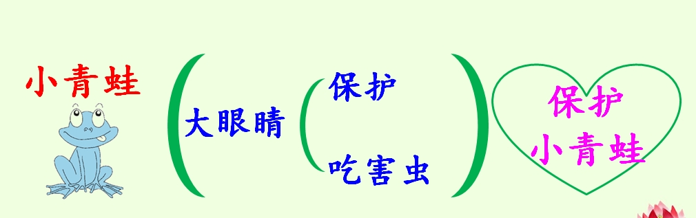 小学语文知识大集结练习十一,小学语文基础知识的练习册