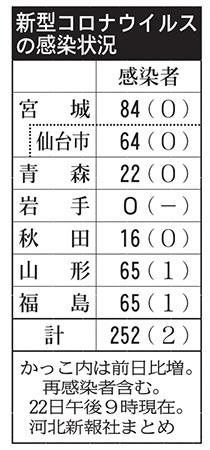 日本的岩手县,日本最大的县岩手县