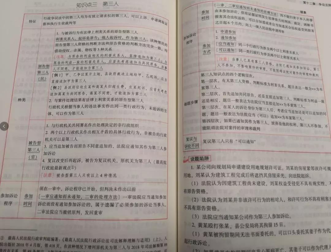 法考冲刺必看！2019蒋四金复习计划背诵书单来了