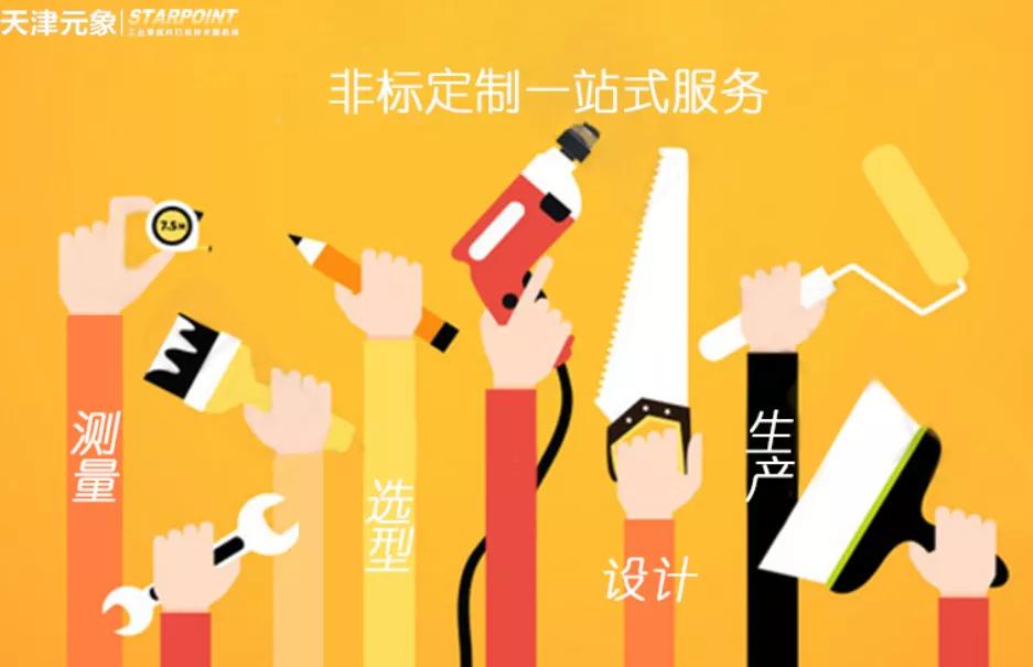 非标定制必看,非标定制的痛点