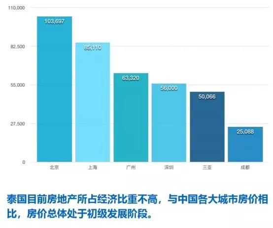 泰国华欣怎么样,泰国华欣值不值得去