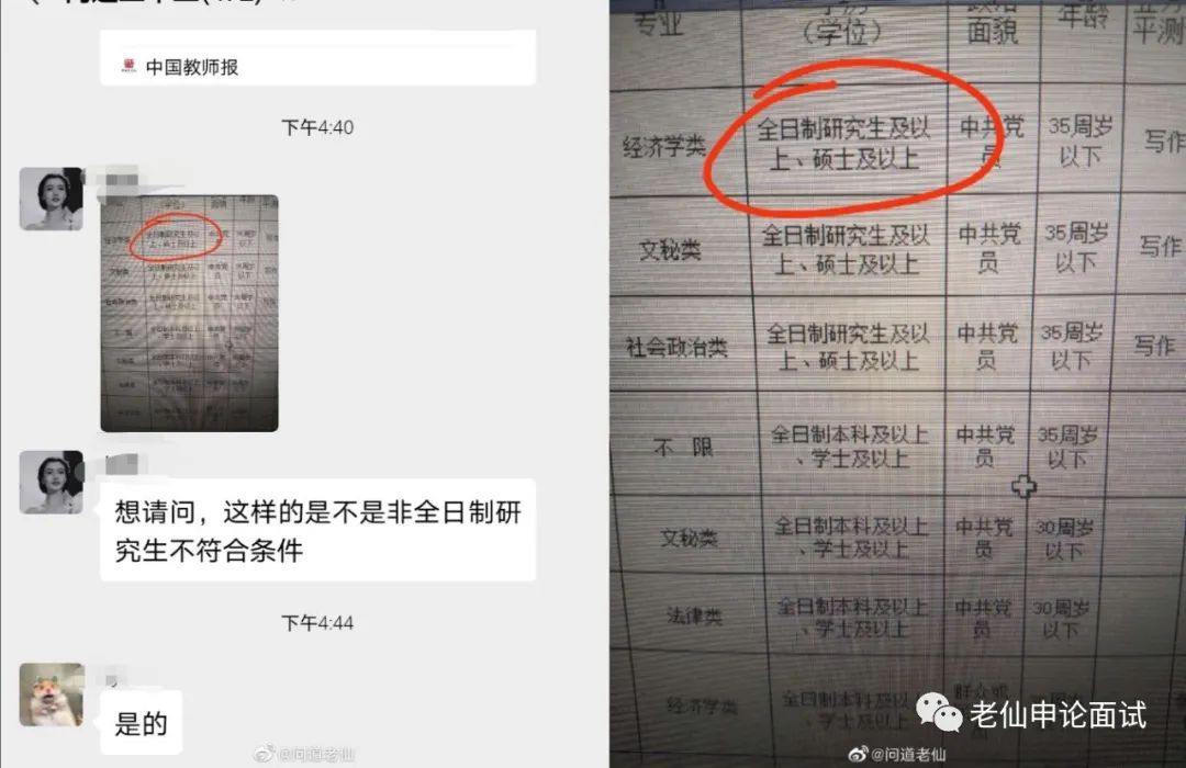 公务员是否承认非全日制研究生,报考公务员非全日制研究生认可么