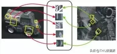 十分钟看懂三生三世,一口气看完人工智能