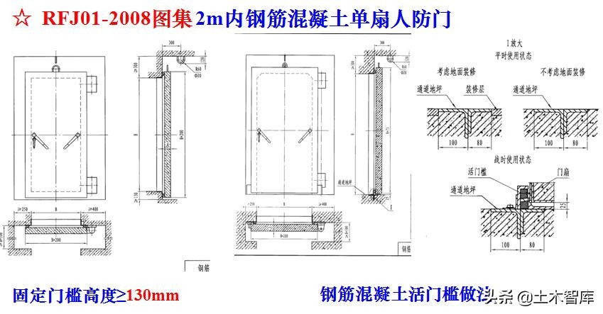 地下室人防工程施工视频全过程,人防工程示意图怎么制作