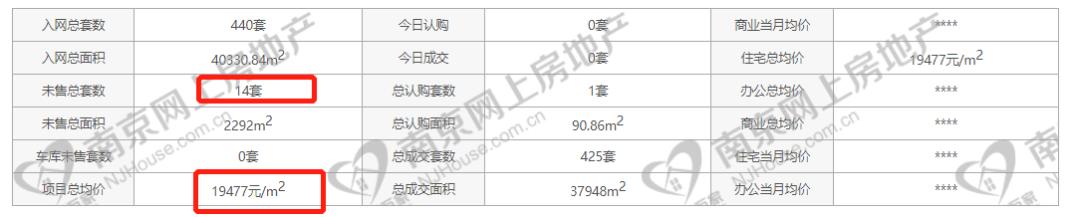 禄口房地产最新消息,禄口楼市