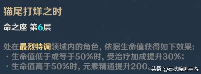 原神猫耳娘图片,原神新角色芙宁娜强度