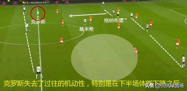 德国惨败荷兰德国足球怎么了,德国战败最重要的一场战役