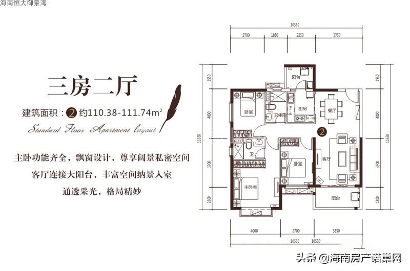 澄迈碧海金珠与恒大御景湾,澄迈县老城镇恒大御景湾