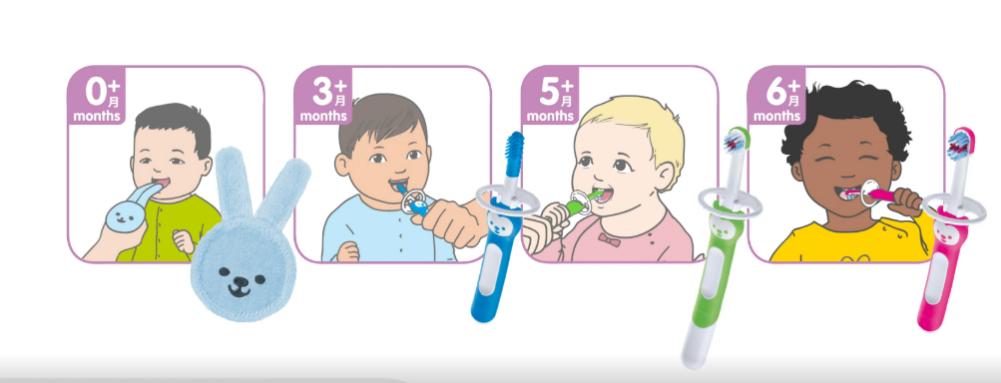 mam美安萌奶瓶到底怎么样,mam美安萌奶瓶好不好