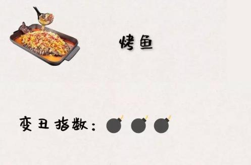 教你一招解决夜宵问题,拒绝夜宵方法