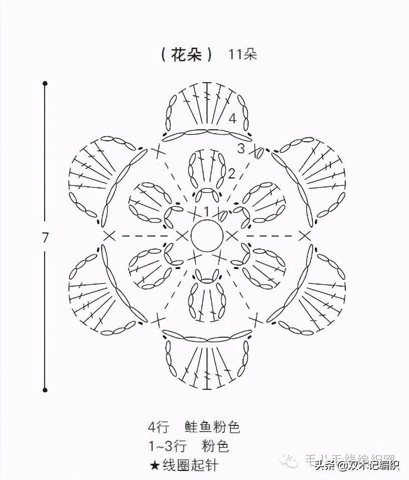 儿童流苏钩花帽教程,婴儿扇形花帽子钩针教程