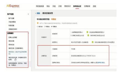 速卖通的入驻条件和入驻费用,速卖通开店入驻需要哪些材料