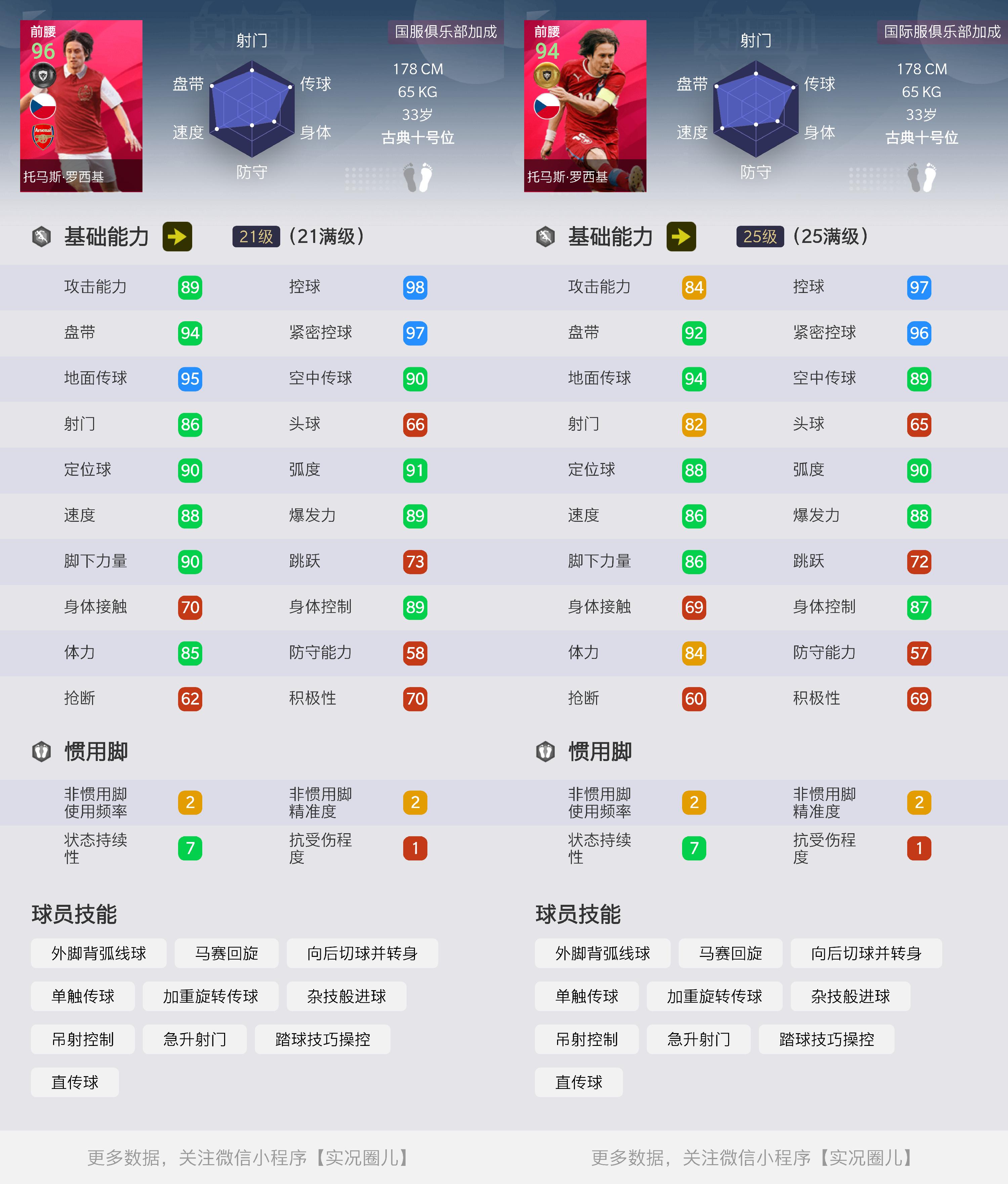 实况足球兰帕德时刻卡,实况足球各位置普卡推荐